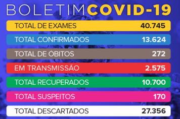 Homem de 93 anos morre por Covid em Tup