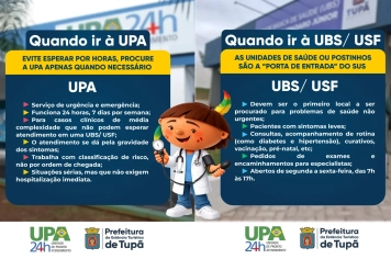 UPA ou UBS/USF: saiba qual unidade de saúde procurar em cada situação