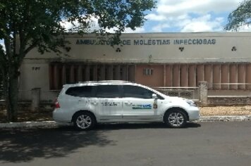 Campanha “Dezembro Vermelho” identificou casos de HIV e Sífilis