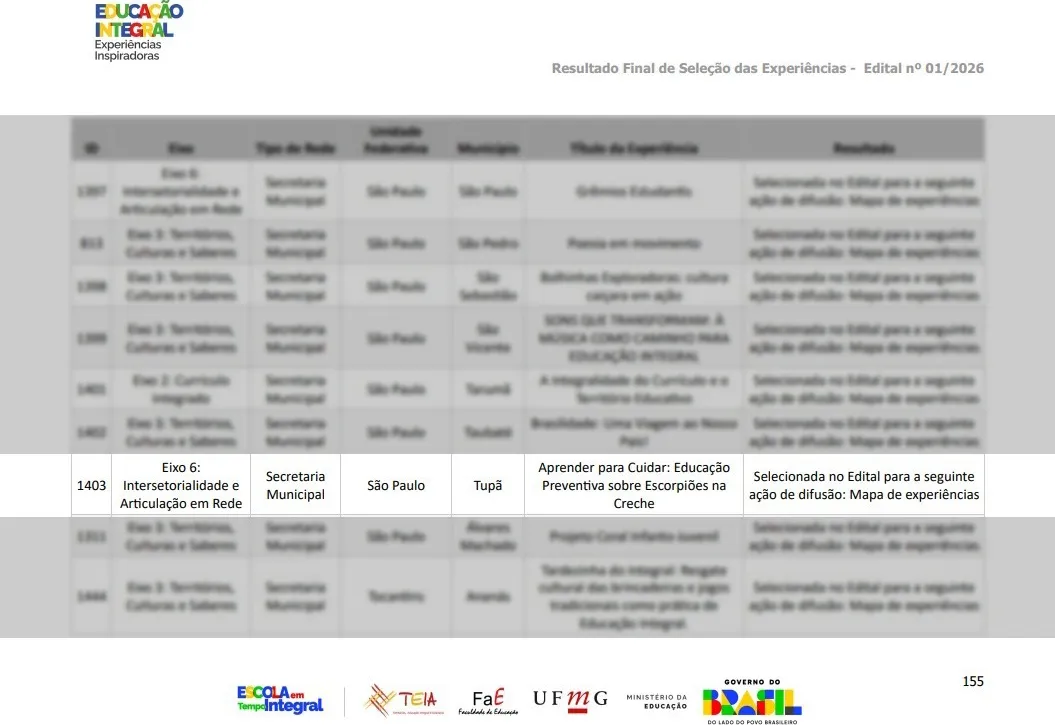 Secretaria Municipal de Educação tem projeto selecionado pelo MEC pelo segundo ano consecutivo