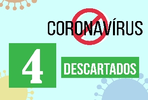 Mais 2 casos suspeitos de Coronavírus tiveram resultado negativo