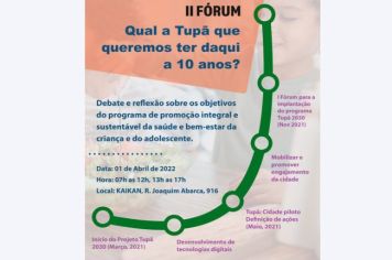 Programa para alimentação saudável infantil terá II Fórum sexta-feira