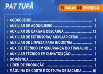 51 oportunidades de emprego são anunciadas para esta semana