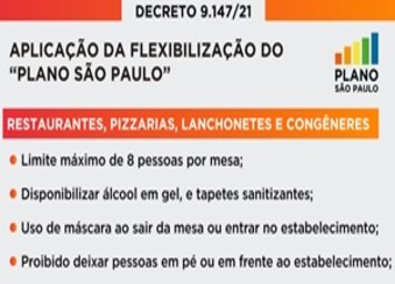 Prefeitura reduz restrições para funcionamento de restaurantes;* lanchonetes e similares