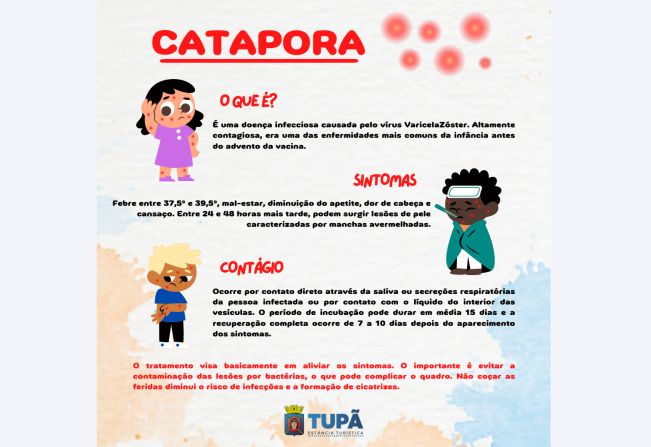 Saúde alerta sobre casos de catapora