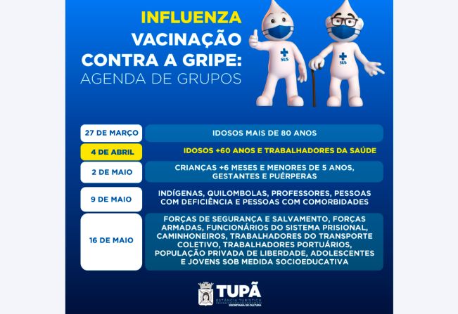 Idosos com mais de 60 anos e profissionais da saúde podem receber vacina contra a gripe a partir de segunda