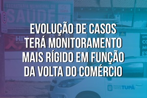 Saúde endurece monitoramento dos casos por causa da flexibilização do comércio